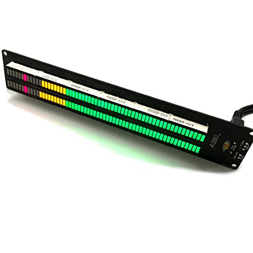 مقياس التنفس الصناعي, شاشة عرض - مراجعة Diy Home Electronics Projects وسعره