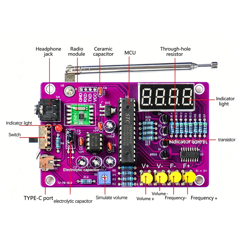 طقم راديو FM إلكتروني للتركيب  - مراجعة Diy Electronics Soldering Kit وسعره