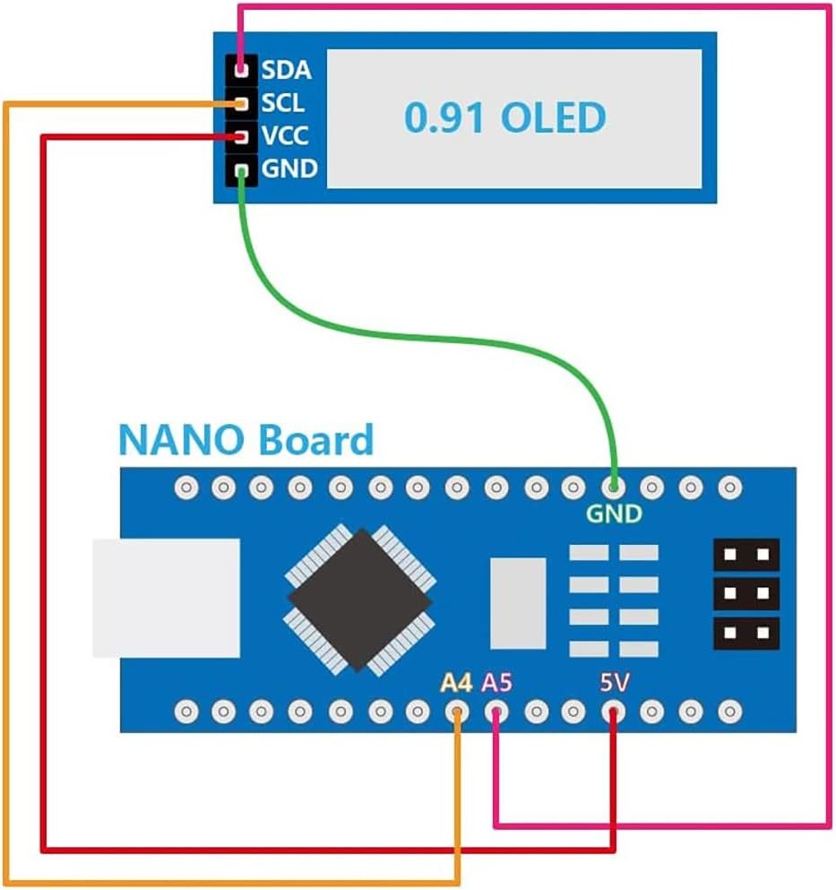 شاشة OLED بيضاء/زرقاء مقاس 0.9 - مراجعة I2C Lcd Display وسعره